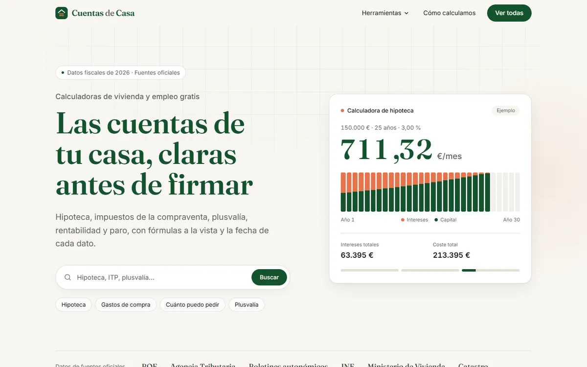 Portada de Cuentas de Casa, web de calculadoras de vivienda y empleo